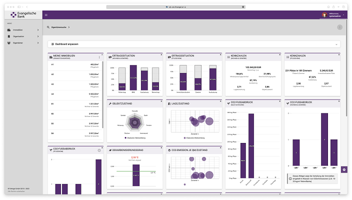 EB-Immo Scoring visualisiert in Dashboards wesentliche Kennzahlen zum Status quo des Immobilien-bestandes (Screenshot). EB-Immo Scoring visualisiert in Dashboards wesentliche Kennzahlen zum Status quo des Immobilien-bestandes (Screenshot).